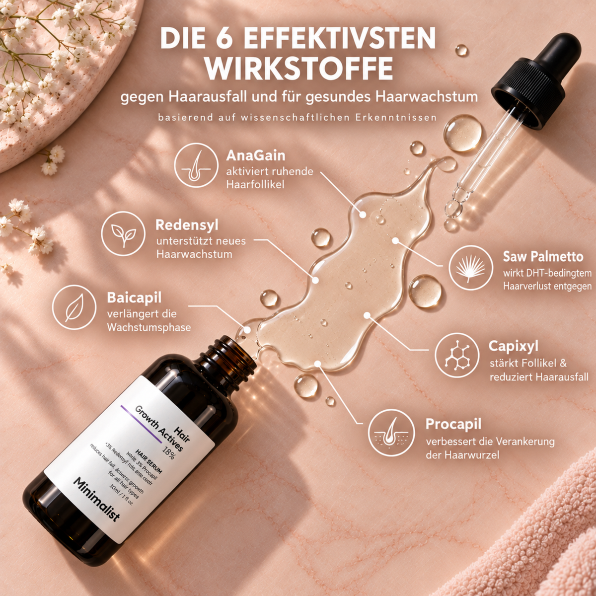 Minimalist Serum 18%