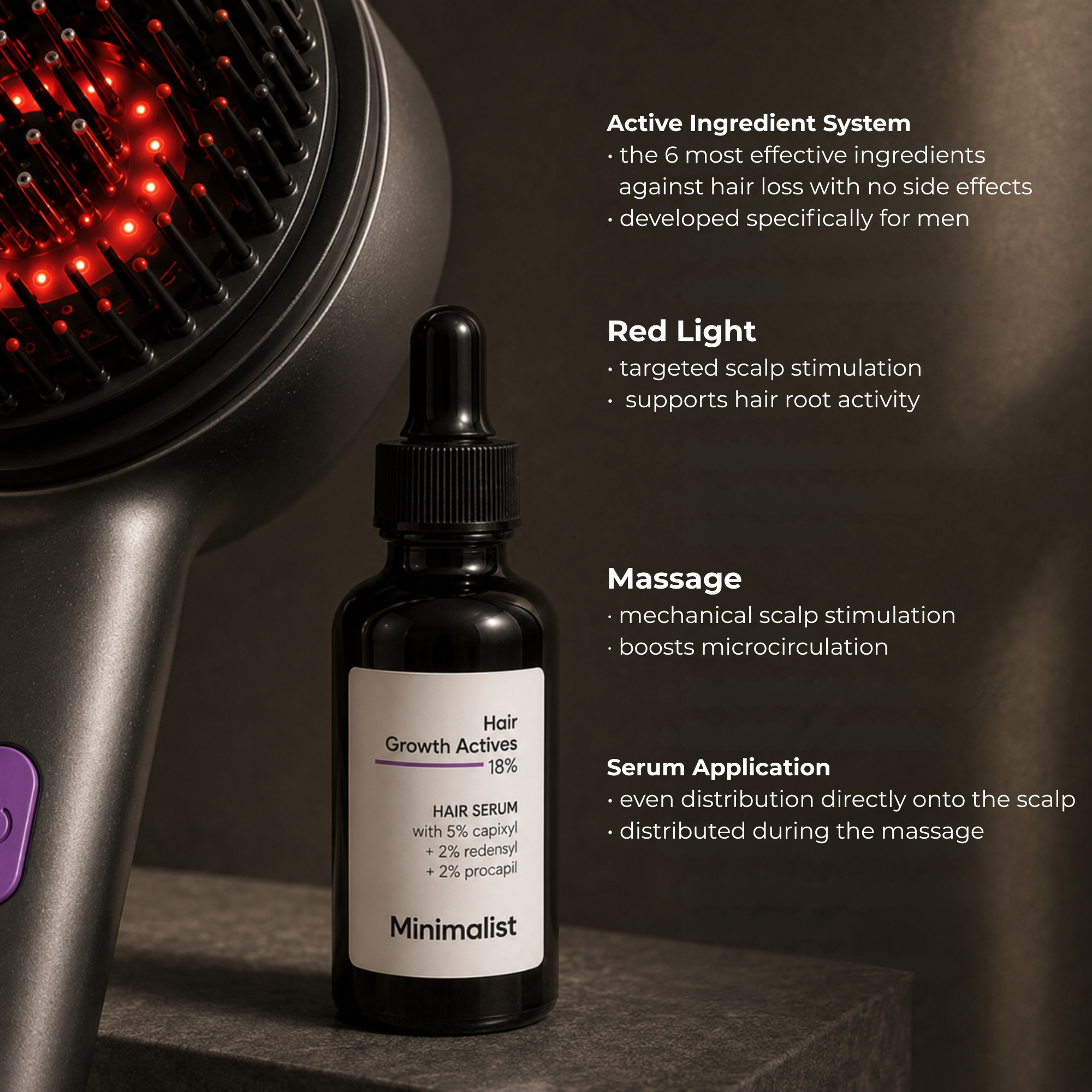 Teluni™ ScalpComb & Minimalist Serum SET FOR MEN