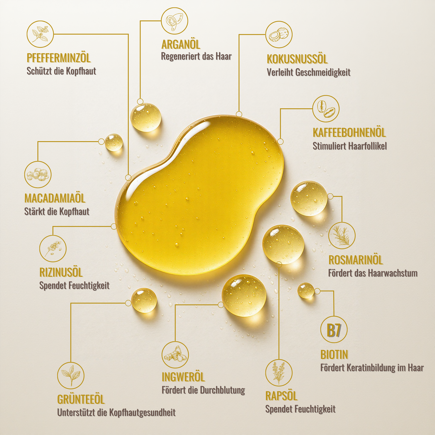 Teluni™ Carvenchy Haaröl