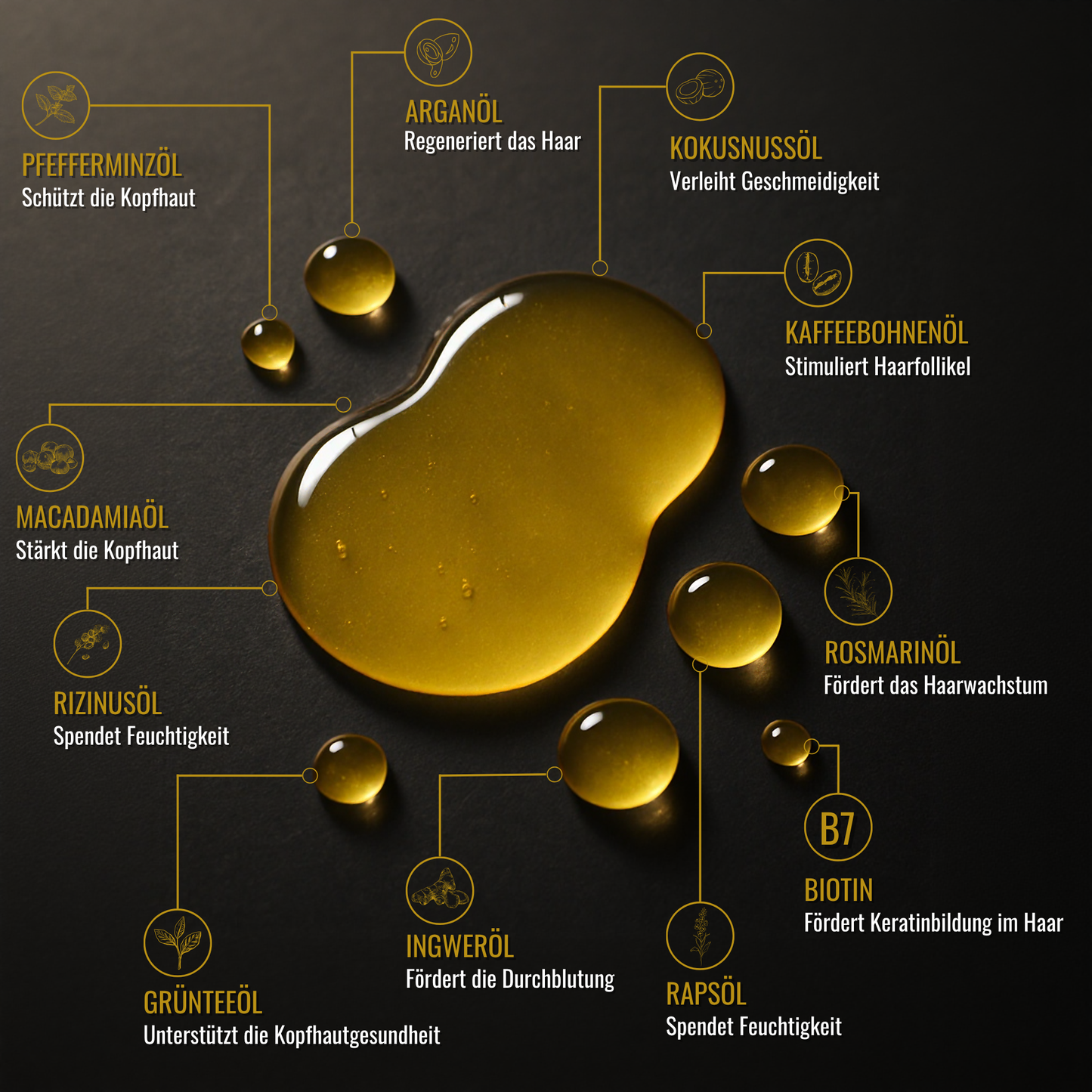 Teluni™ BabboSow Haaröl