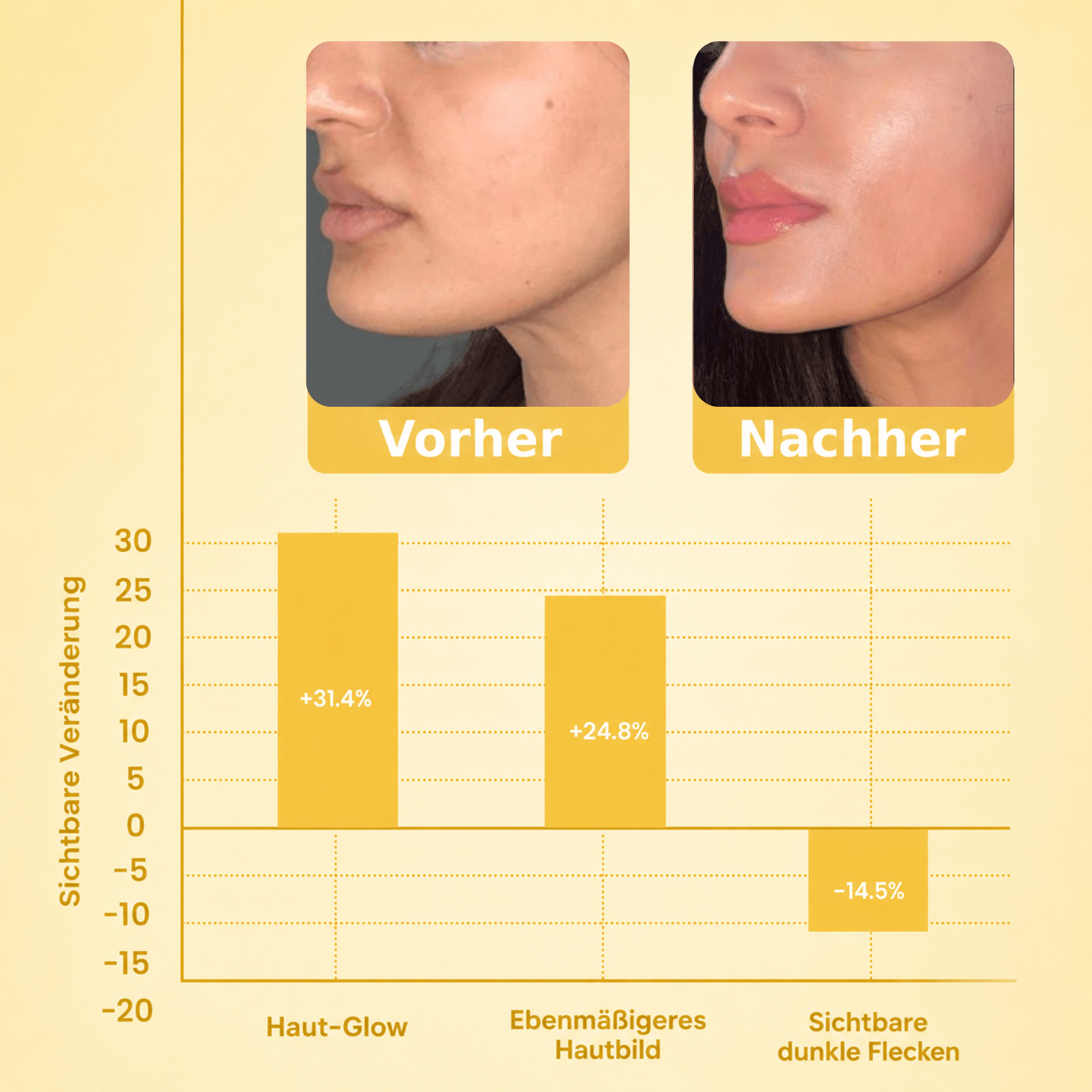 KOJIC ACID KURKUMA NIGHT WRAPPING MASKE - Teluni